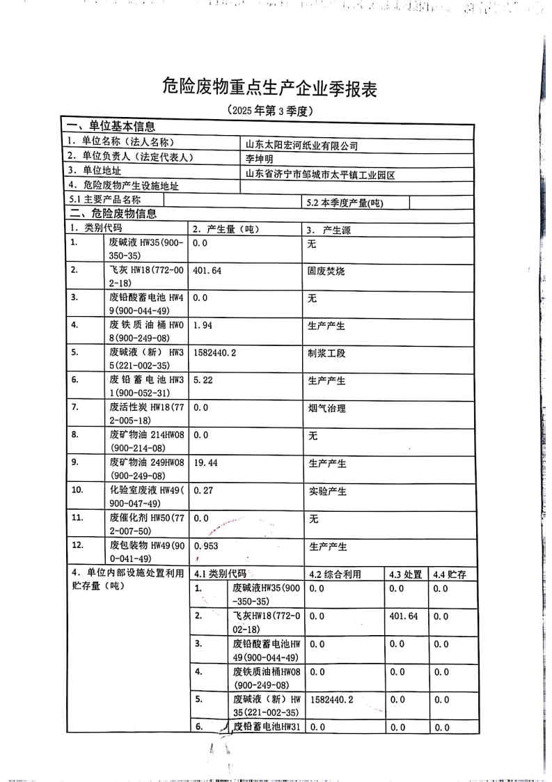2025年6686在线登录官网入口宏河纸业危险废物第三季度报表_Page1.jpg